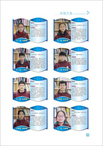 页码 (100) 页码 (100)